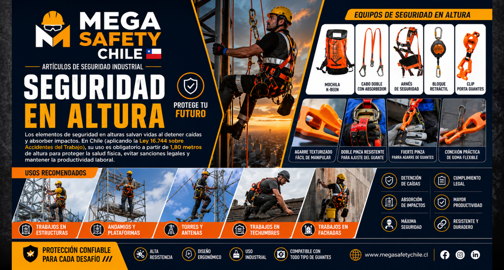 Rescate y posicionamiento