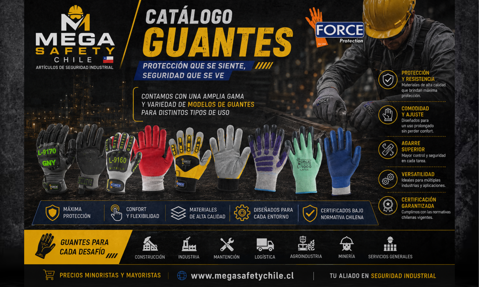 Catalogo de guantes