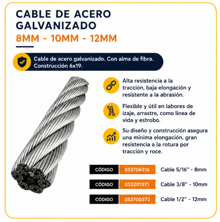 Cable de acero galvanizado