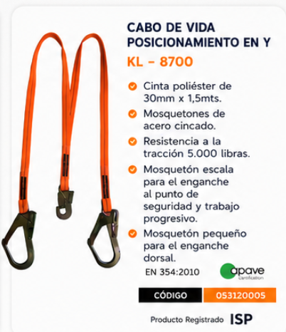 Cabo de vida posicionamiento en Y