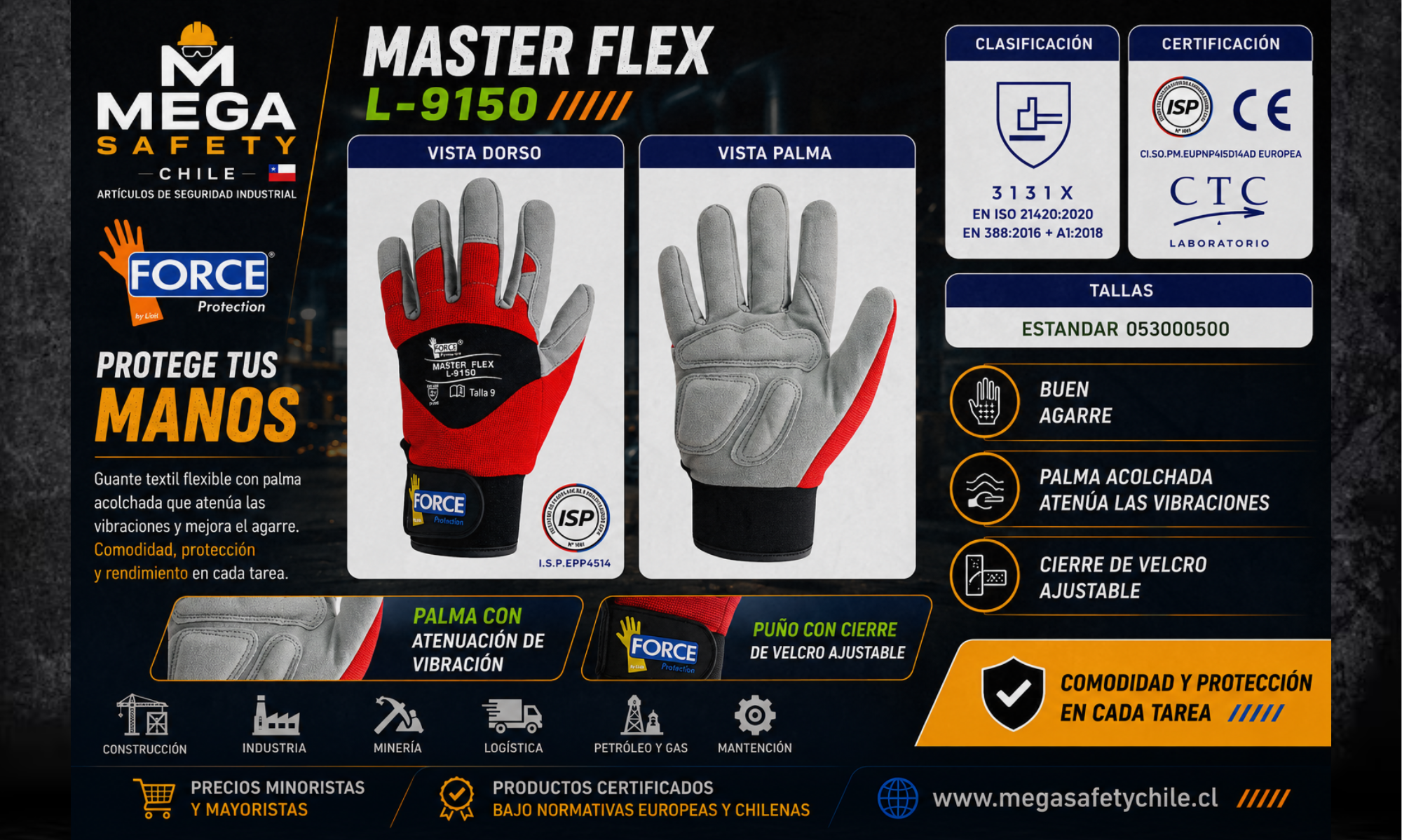Master Flex L-9150
